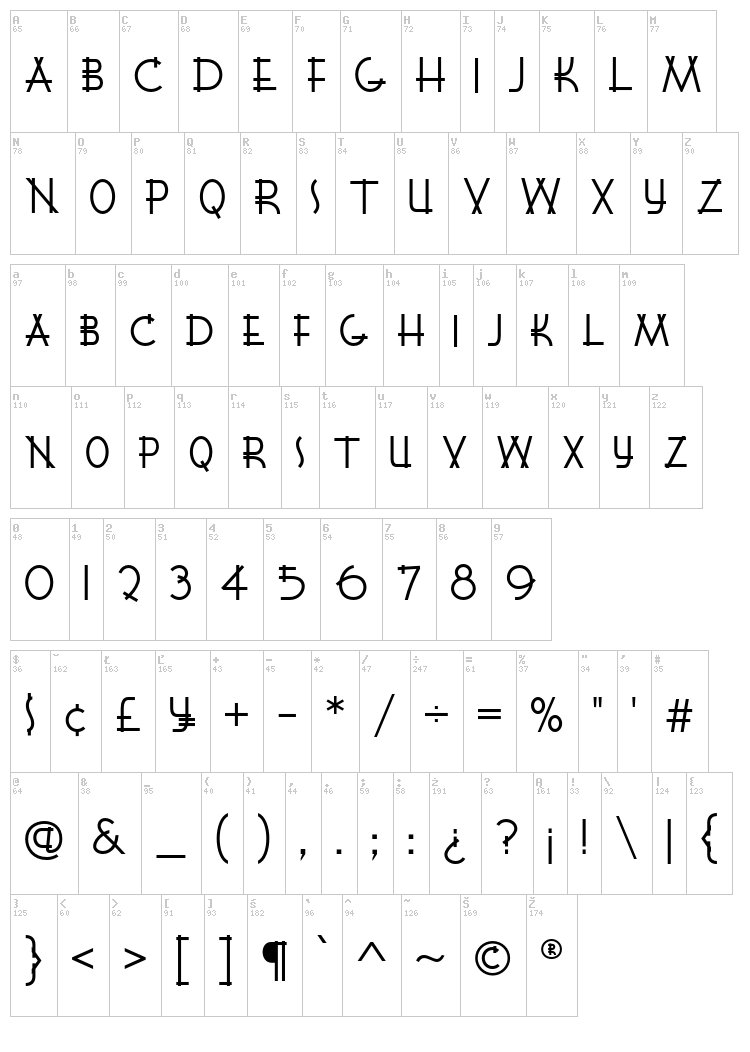 K22 Lawenta font map